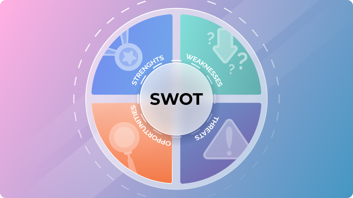 SWOT Analysis of a Product and What Can You Use It For?