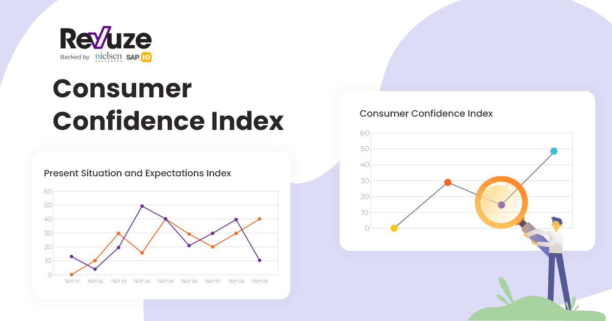 What Is Consumer Confidence?
