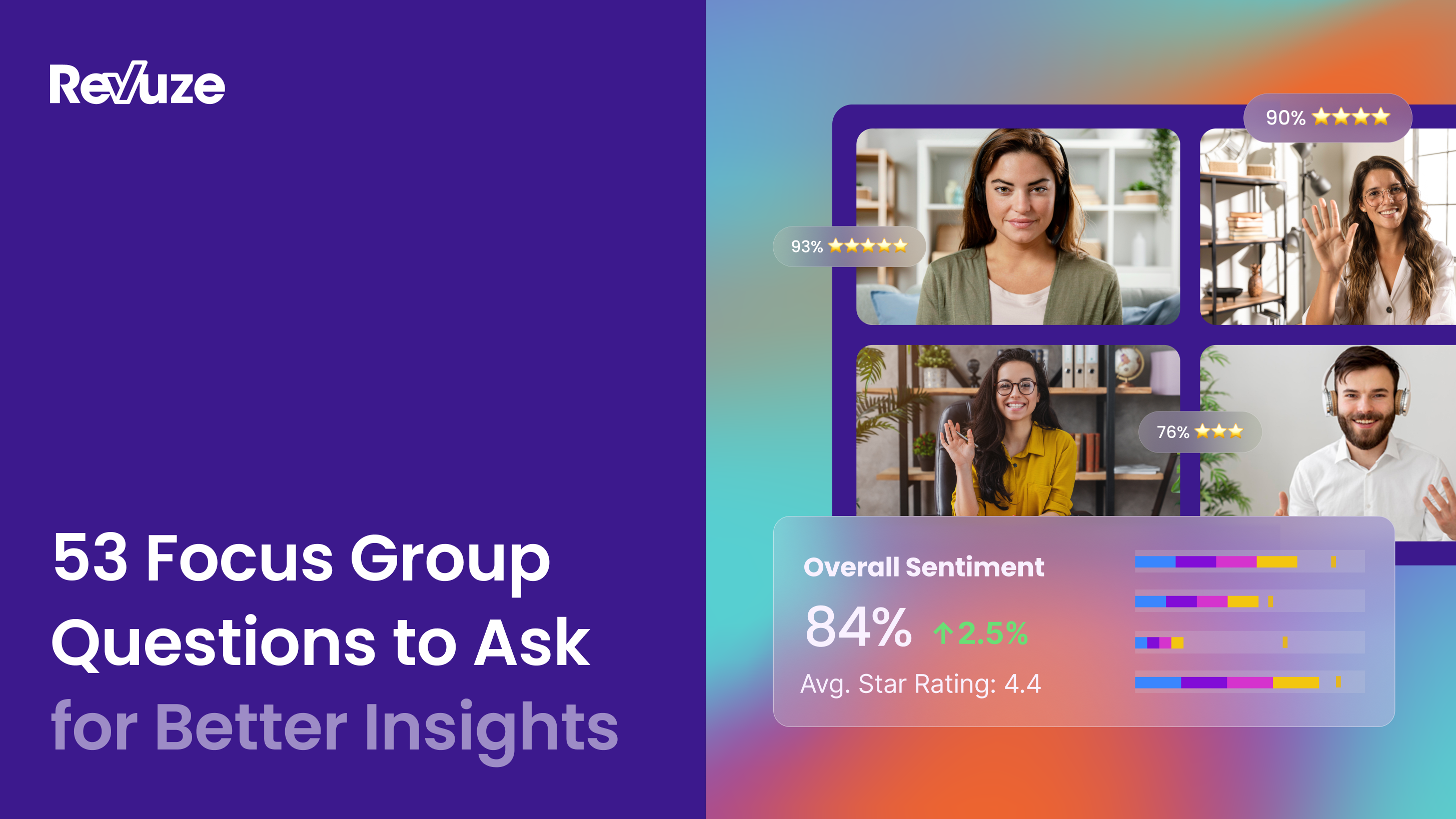 53 Focus Group Questions to Ask for Better Insights