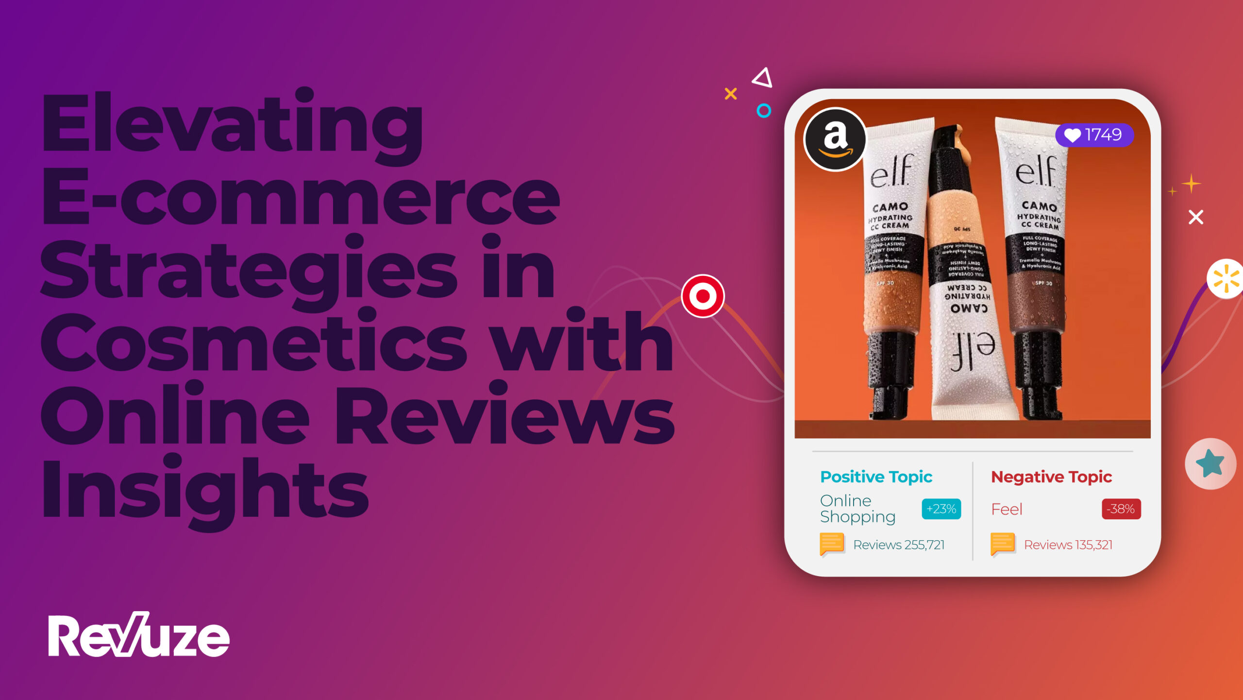 Elevating E-commerce Strategies in Cosmetics with Online Reviews Insights