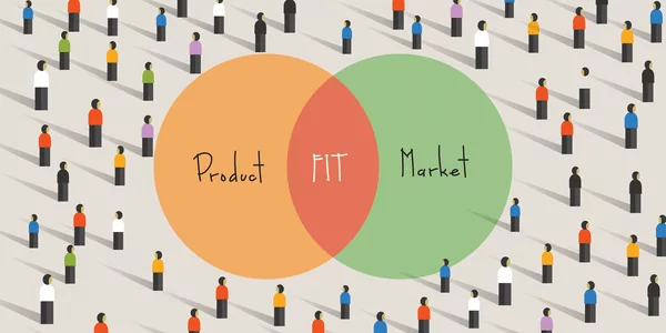 5 Steps To Achieve Product Market Fit (PMF) in 2020