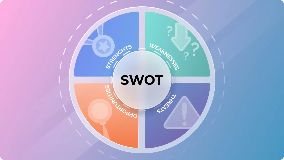 SWOT Analysis of Product: Use Cases and Examples