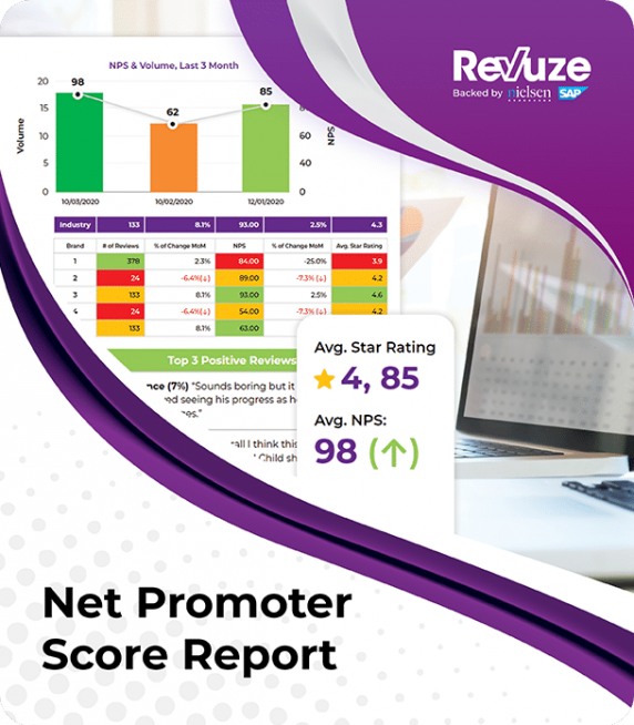 Net Promoter Score Report