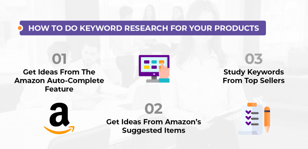 How to do keyword research for your products