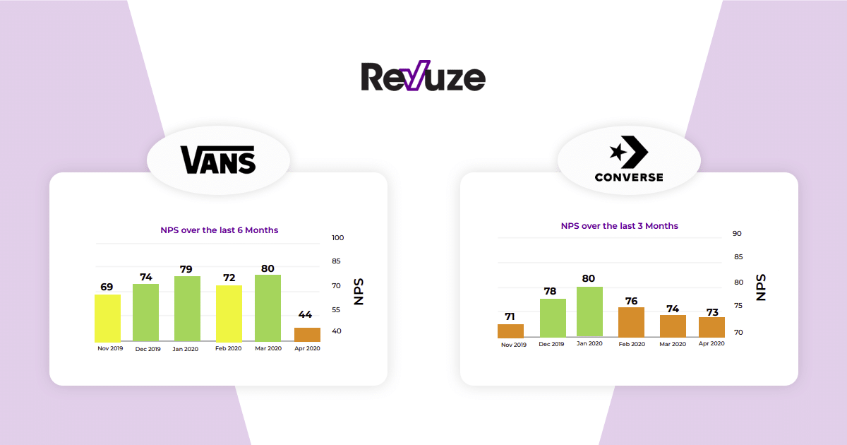 Revuze Vans Converse Graphic