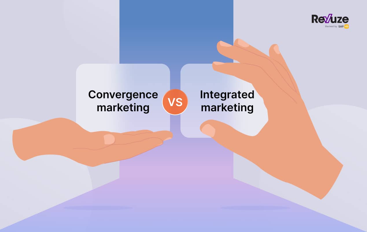 Convergence marketing vs integrated marketing